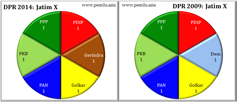 Jatim